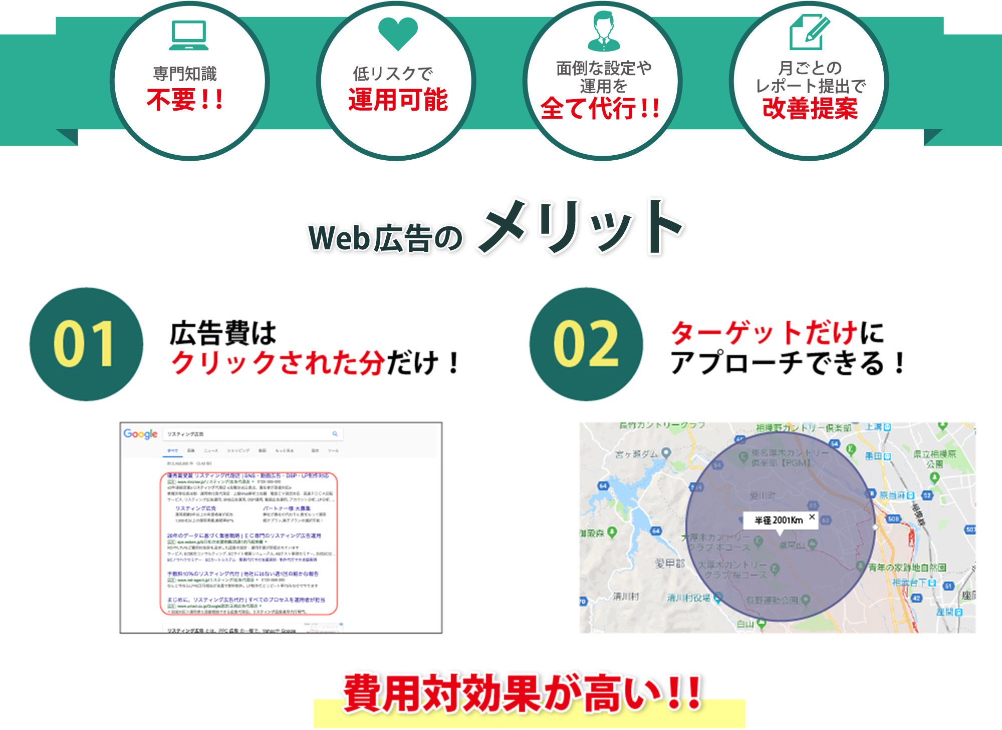 Web広告のメリットをご紹介いたします。