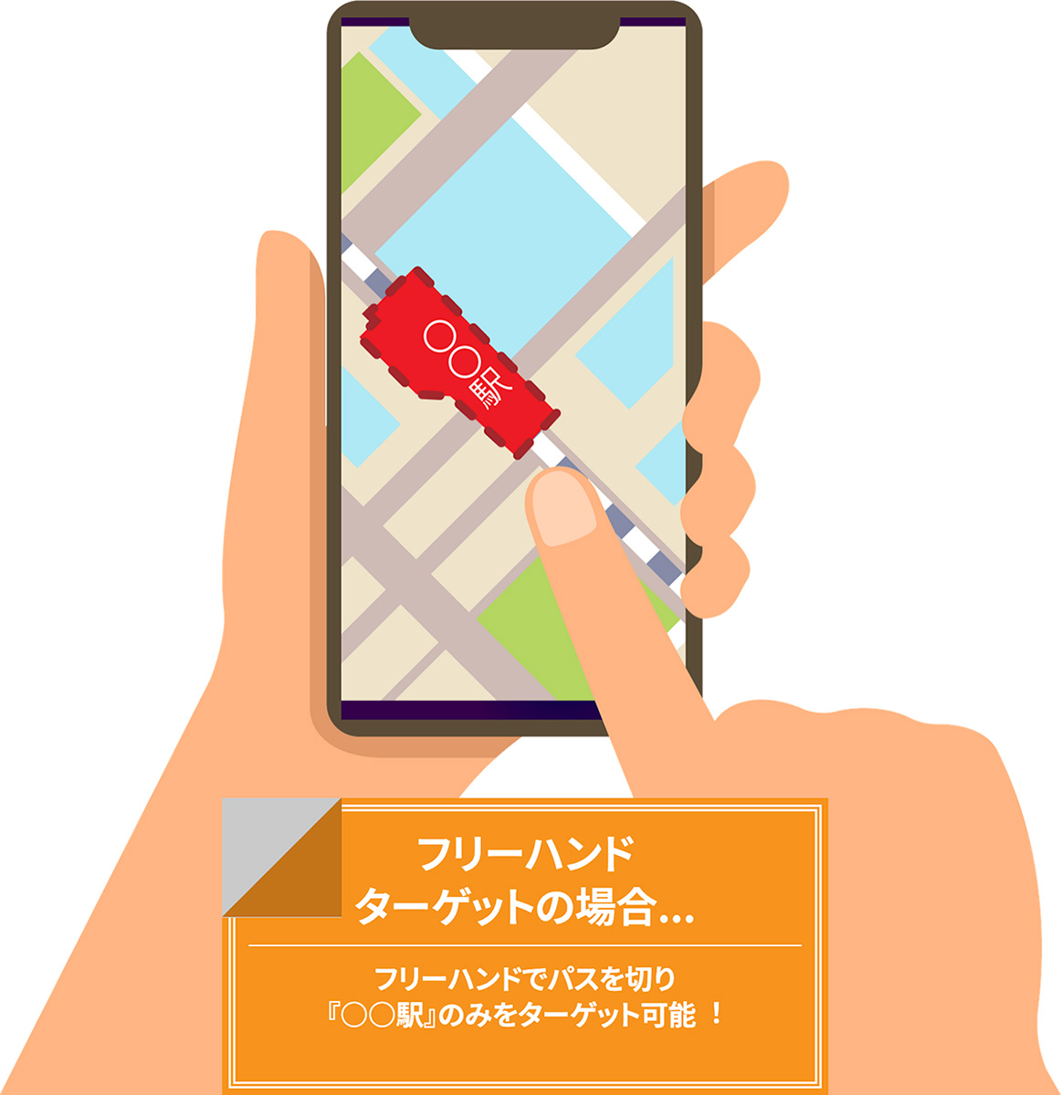 フリーハンドターゲットの場合...フリーハンドでパスを切り『○○駅』のみをターゲット可能!
